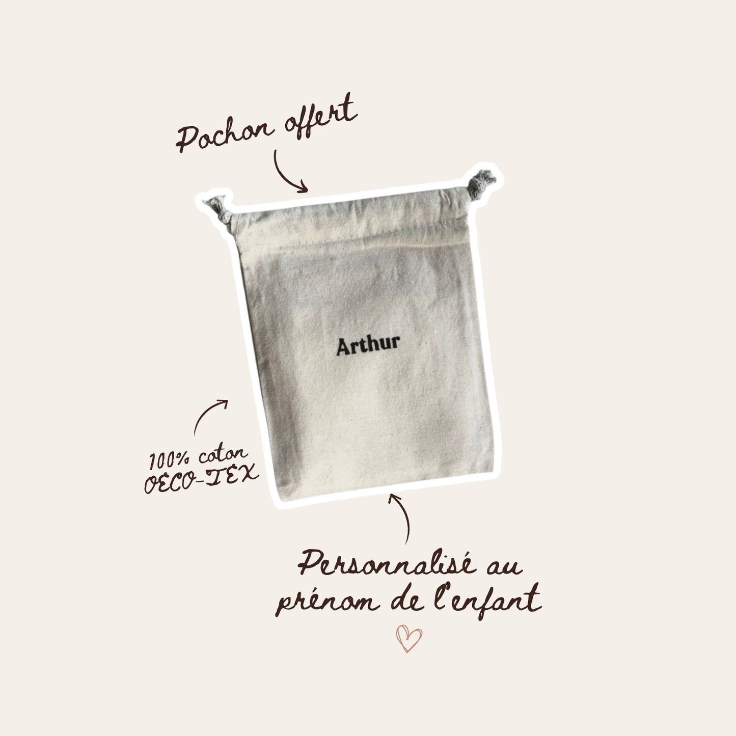 Guirlande personnalisée